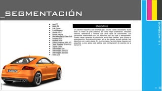 JoanEstornell
■ Audi TT
■ BMW Z3
■ Fiat Coupé
■ Ford Mustang
■ Honda CR-Z
■ Honda Integra
■ Mercedes-Benz Clase SLK
■ Peugeot RCZ
■ Renault Wind
■ Subaru Impreza WRX STI
■ Tesla Roadster (Eléctrico)
■ Toyota Celica
■ Volkswagen Eos
■ Volkswagen Golf GTI
■ Volkswagen Scirocco
■ Volvo C70
Un automóvil deportivo está diseñado para circular a altas velocidades. Suele
tener un motor de gran potencia, así como mejor aceleración, velocidad
máxima, adherencia y frenada que otros tipos de automóviles. Las
carrocerías relacionadas con los deportivos son las cupé y descapotable.
Existen varias variantes de deportivos, entre ellas roadster, gran turismo y
superdeportivo. Normalmente suelen ser de dos plazas, aunque también hay
deportivos con cuatro plazas. En muchos casos, las dos plazas traseras son
pequeñas y poco aptas para adultos; esta configuración de asientos se la
llama 2+2.
(deportivo)
_SEGMENTACIÓN
1.2.MERCADO
2204
 