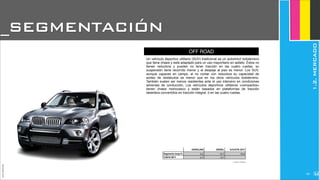 JoanEstornell
Fuente: Anfac
Un vehículo deportivo utilitario (SUV) tradicional es un automóvil todoterreno
que tiene chasis y está adaptado para un uso mayoritario en asfalto. Éstos no
tienen reductora y pueden no tener tracción en las cuatro ruedas, su
suspensión tiene recorrido menor y el despeje al piso es menor. Los SUV,
aunque capaces en campo, al no contar con reductora su capacidad de
sorteo de obstáculos es menor que en los otros vehículos todoterreno.
También suelen ser menos resistentes ante el uso intensivo en condiciones
adversas de conducción, Los vehículos deportivos utilitarios «compactos»
tienen chasis monocasco y están basados en plataformas de tracción
delantera convertídos en tracción integral, ó en las cuatro ruedas.
OFF ROAD
GASOLINA DIESEL %CUOTA 2011
Segmento kmpv%
%2010-2011
2,2 14,7 16,9
2,7 -5,7
Fuente: Briefing
_SEGMENTACIÓN
1.2.MERCADO
2207
 