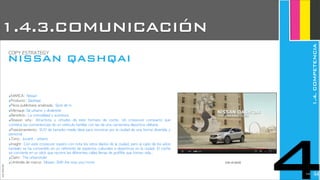‣MARCA:	 Nissan
‣Producto:	 Qashqai
‣Pieza	 publicitaria	 analizada:	 Spot	 de	 tv
‣Mensaje:Sé	 urbano	 y	 diviértete
‣Beneficio:	 La	 comodidad	 y	 aventura
‣Reason	  why:	  Atractivos	  y	  virtudes	  de	  este	  formato	  de	  coche.	  Un	  crossover	  compacto	  que	 
combina	 las	 conveniencias	 de	 un	 vehículo	 familiar	 con	 las	 de	 una	 camioneta	 deportiva	 utilitaria.
‣Posicionamiento:	 SUV	 de	 tamaño	 medio	 ideal	 para	 moverse	 por	 la	 ciudad	 de	 una	 forma	 divertida	 y	 
personal
‣Tono:	 Juvenil	 -	 urbano
‣Insight:	 Con	 este	 crossover	 supero	 con	 nota	 los	 retos	 diarios	 de	 la	 ciudad,	 pero	 al	 cabo	 de	 los	 años	 
también	 se	 ha	 convertido	 en	 un	 referente	 de	 aspectos	 culturales	 o	 deportivos	 en	 la	 ciudad.	 El	 coche	 
se	 convierte	 en	 un	 stick	 que	 recorre	 las	 diferentes	 calles	 llenas	 de	 graffitis	 que	 toman	 vida..
‣Claim:	 The	 urbanstyler
‣Umbrella	 de	 marca:	 Nissan,	 Shift	 the	 way	 you	 move (ver el spot)
JoanEstornell
NISSAN QASHQAI
COPY	 ESTRATEGY
4
1.4.3.COMUNICACIÓN
1.4.COMPETENCIA
2218
 