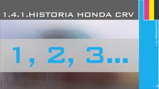JoanEstornell
1, 2, 3...
JoanEstornell
253
1.4.1.HISTORIA HONDA CRV
1.4.PRODUCTO
 