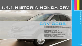 JoanEstornell
La cuota de mercado de Honda en 2011 es: 1%
La cuota de mercado del HONDA CRV 2011: 4.29% (2.07% 2012)
Ventas realizadas en 2011: 2.867 uds
Ranking mercado SUV 2011: 11
Crecimiento: -21% (el cuarto que menos cae)
Ventas realizadas en enero/mayo de 2012: 778 uds
Ranking mercado SUV 2012: 14
Crecimiento: -33.8% (de los que más han caído)
CRV 2008
JoanEstornell
255
1.4.1.HISTORIA HONDA CRV
1.4.PRODUCTO
 