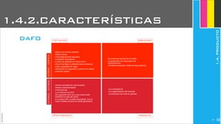 JoanEstornell
dafo
‣Marca con mucha tradición
‣Motor Honda
‣Tecnológicamente equipado
‣Fiabilidad contrastada
‣5 años de garantía sin límite de km
‣Es el más ligero y eficiente (poco consumo)
‣Gran capacidad de carga
‣Sensación de seguridad y potencia al volante
‣Atractivo diseño
‣El precio por encima de la media
‣Lanzamiento con poca gama de
motorizaciones.
‣Tendencia mercado: diesel de baja potencia.
‣Nueva campaña de comunicación
‣Nuevo posicionamiento
‣Promociones
‣La moda por los SUV
‣El segmento SUV es el que menos está
sufriendo la crisis del sector
‣La marca CRV ya está consolidada. Con el
nuevo modelo se lanza la cuarta generación
‣La competencia
‣La segmentación del mercado
‣La situación de crisis en general
FORTALEZAS DEBILIDADES
OPORTUNIDADES AMENAZAS
EXTERNO	 -	 ENTORNOINTERNO	 -	 EMPRESA
259
1.4.2.CARACTERÍSTICAS
1.4.PRODUCTO
 