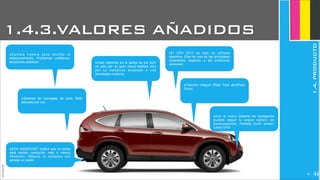 JoanEstornell
1.4.3.VALORES AÑADIDOS
‣Gran referente en el sector de los SUV
no sólo por su gran visual estética sino
por su mecánica acoplada a una
tecnología moderna.
‣El CRV 2012 es todo un utilitario
deportivo. Esta es una de las principales
novedades respecto a las anteriores
versiones
‣Tracción integral (Real Time all-Wheel
Drive)
‣ECO ASSISTENT (indica que el coche
está siendo conducido más o menos
eficiente). Reduce el consumo con
apretar un botón.
‣Sistema de mensajes de texto SMS
activado por voz
‣Camara trasera para facilitar el
estacionamiento. Problemas cotidianos,
soluciones prácticas
‣Con el nuevo sistema de navegación
puedes seguir tu propio camino sin
preocupaciones. Pantalla touch screen.
Lector DVD
1.4.PRODUCTO
260
 