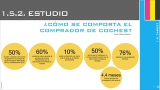 JoanEstornell
Fuente: Netpop Research
¿CÓMO SE COMPORTA EL
COMPRADOR DE COCHES?
50%acuden a internet como punto
de partida en el proceso de
compra (páginas fabricantes
50% y concesionarios 30%)
60%cambia de marca durante el
proceso de compra
influenciados por la
información encontrada en
internet
10%acaba comprando una marca
que no tenía en la cabeza
previamente
50%afirma que su interés en un
coche aumentó cuando vio un
vídeo online (Youtube o
Google)
76%solicitaron una prueba del
vehículo
4,4 meses
dura el proceso de
investigación del usuario
1.5.TARGET
2
1.5.2. ESTUDIO
77
 