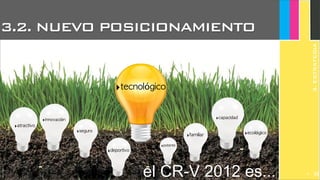 JoanEstornell
3.2. NUEVO POSICIONAMIENTO
‣atractivo
‣seguro
‣familiar ‣ecológico
‣innovación ‣capacidad
‣tecnológico
el CR-V 2012 es...
‣deportivo
‣potente
3.ESTRATEGIA
JoanEstornell
91 2
 