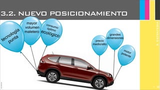 JoanEstornell
mayor
volumen
maletero
grandes
dimensiones
precio
medio/alto
motorpotente
tecnología
punta
consumoóptimoecológico
3.2. NUEVO POSICIONAMIENTO
3.ESTRATEGIA
292
 