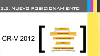 JoanEstornell
CR-V 2012
[ ]
Un turismo
elegante-deportivo
con la última tecnología,
ecológico
y con gran capacidad de carga
3.2. NUEVO POSICIONAMIENTO
3.ESTRATEGIA
295
 
