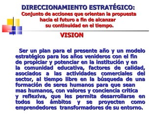 DIRECCIONAMIENTO ESTRATÉGICO: Conjunto de acciones que orientan la propuesta   hacia el futuro a fin de alcanzar    su continuidad en el tiempo. VISION Ser un plan para el presente año y un modelo estratégico para los años venideros con el fin  de propiciar y potenciar en la institución y en  la comunidad educativa, factores de calidad, asociados a las actividades comerciales del sector, al tiempo libre en la búsqueda de una formación de seres humanos para que sean  mas humanos, con valores y conciencia critica  y reflexiva, que les permita desarrollarse en todos los ámbitos y se proyecten como emprendedores  transformadores de su entorno. 