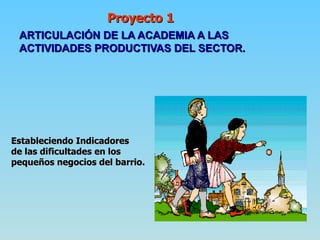 ARTICULACIÓN DE LA ACADEMIA A LAS  ACTIVIDADES PRODUCTIVAS DEL SECTOR.   Proyecto 1 Estableciendo Indicadores  de las dificultades en los pequeños negocios del barrio. 