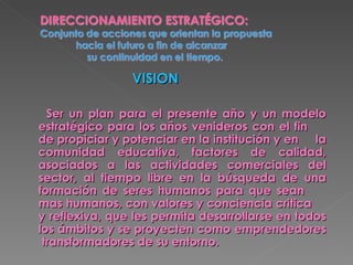 VISION Ser un plan para el presente año y un modelo estratégico para los años venideros con el fin  de propiciar y potenciar en la institución y en  la comunidad educativa, factores de calidad, asociados a las actividades comerciales del sector, al tiempo libre en la búsqueda de una formación de seres humanos para que sean  mas humanos, con valores y conciencia critica  y reflexiva, que les permita desarrollarse en todos los ámbitos y se proyecten como emprendedores  transformadores de su entorno. 