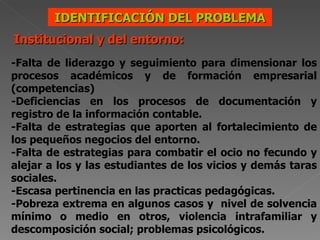 Institucional y del entorno: -Falta de liderazgo y seguimiento para dimensionar los procesos académicos y de formación empresarial (competencias) -Deficiencias en los procesos de documentación y registro de la información contable. -Falta de estrategias que aporten al fortalecimiento de los pequeños negocios del entorno. -Falta de estrategias para combatir el ocio no fecundo y alejar a los y las estudiantes de los vicios y demás taras sociales. -Escasa pertinencia en las practicas pedagógicas. -Pobreza extrema en algunos casos y  nivel de solvencia mínimo o medio en otros, violencia intrafamiliar y descomposición social; problemas psicológicos.  IDENTIFICACIÓN DEL PROBLEMA 