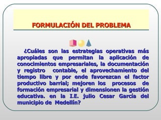 FORMULACIÓN DEL PROBLEMA ¿Cuáles son las estrategias operativas más apropiadas  que permitan la aplicación de conocimientos empresariales, la documentación y registro  contable, el aprovechamiento del tiempo libre y por ende favorezcan el factor productivo barrial; mejoren los  procesos  de formación empresarial y dimensionen la gestión educativa. en la I . E.  julio Cesar García del municipio de  Medellín ?  