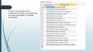 Hicimos una consulta de los
productos que tienen caducidad para
que fuera mas rápido y accesible
encontrarlo.
 