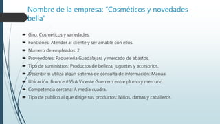 Nombre de la empresa: “Cosméticos y novedades
bella”
 Giro: Cosméticos y variedades.
 Funciones: Atender al cliente y ser amable con ellos.
 Numero de empleados: 2
 Proveedores: Paquetería Guadalajara y mercado de abastos.
 Tipo de suministros: Productos de belleza, juguetes y accesorios.
 Describir si utiliza algún sistema de consulta de información: Manual
 Ubicación: Bronce #55 A Vicente Guerrero entre plomo y mercurio.
 Competencia cercana: A media cuadra.
 Tipo de publico al que dirige sus productos: Niños, damas y caballeros.
 