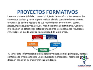 PROYECTOS FORMATIVOS
La materia de contabilidad comercial 1, trata de enseñar a los alumnos los
conceptos básicos y normas para realizar el ciclo contable dentro de una
empresa. Es decir el registro de sus movimientos económicos, costos,
gastos, ingresos, pasivos, activos, modificaciones al patrimonio. Con esta
información se obtiene los estados financieros y se analiza los resultados
generados, se puede verifica la estabilidad de la empresa.
Al tener esta información bien elaborada y basada en los principios, normas
contables la empresa tendrá una seguridad empresarial al momento de una
decisión con el fin de maximizar sus utilidades.
 