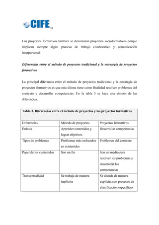 17 
 
Los proyectos formativos también se denominan proyectos socioformativos porque
implican siempre algún proceso de trabajo colaborativo y comunicación
interpersonal.
Diferencias entre el método de proyectos tradicional y la estrategia de proyectos
formativos
La principal diferencia entre el método de proyectos tradicional y la estrategia de
proyectos formativos es que esta última tiene como finalidad resolver problemas del
contexto y desarrollar competencias. En la tabla 3 se hace una síntesis de las
diferencias.
Tabla 3. Diferencias entre el método de proyectos y los proyectos formativos
Diferencias Método de proyectos Proyectos formativos
Énfasis Aprender contenidos y
lograr objetivos
Desarrollar competencias
Tipos de problemas Problemas más enfocados
en contenidos
Problemas del contexto
Papel de los contenidos Son un fin Son un medio para
resolver los problemas y
desarrollar las
competencias
Transversalidad Se trabaja de manera
implícita
Se aborda de manera
explícita con procesos de
planificación específicos
 