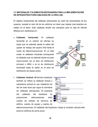 7.7 MATERIALES Y ELEMENTOS NECESARIOS PARA LA IMPLEMENTACIÓN 
DE INFRAESTRUCTURA CABLEADA DE LA RED LAN. 
El objetivo fundamental del cableado estructurado es cubrir las necesidades de los 
usuarios, durante la vida útil de los edificios sin tener que realizar más tendidos de 
cables en el futuro. Este cableado tendrá una estructura para la sala de internet 
Mitarea.com basándose en: 
 Cableado Horizontal: El cableado 
horizontal en un entorno de oficinas es 
aquel que se extiende desde la salida del 
puesto de trabajo del usuario final hasta el 
cuarto de telecomunicaciones. En un data 
center el cableado horizontal corresponde 
al cableado que se extiende desde el punto 
cross-connect (en el área de distribución 
principal o MDA o en la de distribución 
horizontal) hasta la salida en el área de 
distribución de equipo activo. 
 Cableado Vertical: El término backbone 
también se refiere al cableado troncal o 
subsistema vertical en una instalación de 
red de área local que sigue la normativa 
de cableado estructurado. El propósito 
del cableado del backbone es 
proporcionar interconexiones entre 
cuartos de entrada de servicios de 
edificio, cuartos de equipo y cuartos de 
telecomunicaciones. El cableado del backbone incluye la conexión vertical entre 
pisos en edificios de varios pisos. 
28 
 