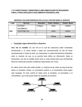 7.12 CONECTIVIDAD Y MONITOREO E IMPLEMENTACIÓN DE SEGURIDAD 
PARA LA RED CABLEADA O INALÁMBRICA DESARROLLADA. 
EMPRESA: COLOCAR EMPRESA CON LA CUAL CONTRATARAN EL SERVICIO 
Lugar Servicio Velocidad Costo / Unitario Costos / Anual 
40 
INTERNET 
INALAMBRICO 
30 Megas 90000 1080000 
UNE TELEFONIA FIJA 45000 540000 
TOTAL 1620000$ 
 Topología Lógica General De La Solución. 
Una red en estrella: Es una red en la cual las estaciones están conectadas 
directamente a un punto central y todas las comunicaciones se han de hacer 
necesariamente a través de éste. Los dispositivos no están directamente conectados 
entre sí, además de que no se permite tanto tráfico de información. Dada su 
transmisión, una red en estrella activa tiene un nodo central activo que normalmente 
tiene los medios para prevenir problemas relacionados con el eco. 
Se utiliza sobre todo para redes locales. La mayoría de las redes de área local que 
tienen un enrutador (router), un conmutador (switch) o un concentrador (hub) siguen 
esta topología. El nodo central en éstas sería el enrutador, el conmutador o el 
concentrador, por el que pasan todos los paquetes de usuarios. 
 