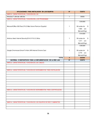 APLICACIONES PARA INSTALACIÓN EN LOS EQUIPOS N° COSTO 
MARCA, CARACTERÍSTICAS, FUNCIÓN DEL OS 
Windows 7 ultimate x86 bits 1 30000 
MARCA, CARACTERÍSTICAS, FUNCIÓN DEL LOS PROGRAMAS 
Microsoft Office 365 Para 5 Pc O Mac Home Premium Español 1 
35 
$ 59.900 
36 cuotas de $ 
1.664 con 
MercadoPago 
Antivirus Avast Internet Security 2014 01 Pc X 2 Años 1 
$ 43.600 
36 cuotas de $ 
1.211 con 
MercadoPago 
Google Chromecast Smart Tv Hdmi Wifi Internet Chrome Cast 1 
$ 99.900 
36 cuotas de $ 
2.775 con 
MercadoPago 
TOTAL 4 202500 
MATERIAL O DISPOSITIVOS PARA LA IMPLEMENTACIÓN DE LA RED LAN N° COSTO 
MARCA, CARACTERÍSTICAS, FUNCIÓN DE LOS CABLES 
MARCA, CARACTERÍSTICAS, FUNCIÓN DE HERRAMIENTAS PARA INSTALACIÓN 
MARCA, CARACTERÍSTICAS, FUNCIÓN DE HERRAMIENTAS PARA CERTIFICACION 
MARCA, CARACTERÍSTICAS, FUNCIÓN DE LOS EQUIPOS DE RED Y GABINETES 
 