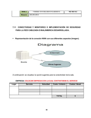 WAN 2 11000000.10101000.00001010.00000010 192.168.10.2 
43 
Mascara 255.255.255.0 
7.11 CONECTIVIDAD Y MONITOREO E IMPLEMENTACIÓN DE SEGURIDAD 
PARA LA RED CABLEADA O INALÁMBRICA DESARROLLADA. 
 Representación de la conexión WAN con sus diferentes aspectos (imagen). 
A continuación se visualiza la opción sugerida para la conectividad de la sala. 
EMPRESA: COLOCAR EMPRESA CON LA CUAL CONTRATARAN EL SERVICIO 
Lugar Servicio Velocidad Costo / Unitario Costos / Anual 
TOTAL $ 
 
