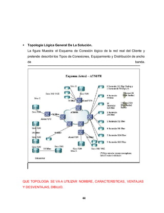  Topología Lógica General De La Solución. 
La figura Muestra el Esquema de Conexión lógico de la red real del Cliente y 
pretende describir los Tipos de Conexiones, Equipamiento y Distribución de ancho 
de banda. 
QUE TOPOLOGIA SE VA A UTILIZAR NOMBRE, CARACTERISTICAS, VENTAJAS 
Y DESVENTAJAS, DIBUJO. 
44 
 