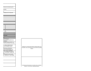 SI 
SI 
SI 
SI 
SI 
SI 
ALTA 
formas de convivencia que le 
educativo 
no 
Mercadeo de la Corporación 
ión 
ENTE SOCIAL 
RDO CON LOS ON LAS TECNOLOGÍAS DE LA 
PONIBLES. 
ON BASE EN LAS LEYES Y LA 
CO DE SU PROYECTO DE VIDA. 
E EL SENA OFRECE EN EL AL DE ACUERDO CON EL AL. 
ANTES EN EL PROCESO TES DE APRENDIZAJE Y LA 
UERDO CON LA DINÁMICA SU PROYECTO DE VIDA DE 
DEL CONTEXTO Y CON VISIÓN 
PROMOVER LA INTERACCIÓN IDEONEA CONSIGO MISMO, CON LOS DEMÁS Y CON LA NATURALEZA EN LOS CONTEXTOS LABORAL Y SOCIAL 
ES DE FORMACIÓN PARA EL DEL PROGRAMA FORMACIÓN, NAL. 
CONTABILIZAR OPERACIONES DE ACUERDO CON LAS NORMAS VIGENTES Y LAS POLÍTICAS ORGANIZACIONALES.  