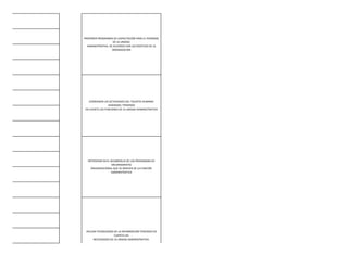 PROPONER PROGRAMAS DE CAPACITACIÓN PARA EL PERSONAL DE LA UNIDADADMINISTRATIVA, DE ACUERDO CON LAS POLÍTICAS DE LA ORGANIZACIÓN 
INTERVENIR EN EL DESARROLLO DE LOS PROGRAMAS DE MEJORAMIENTOORGANIZACIONAL QUE SE DERIVEN DE LA FUNCIÓN ADMINISTRATIVA 
APLICAR TECNOLOGÍAS DE LA INFORMACIÓN TENIENDO EN CUENTA LASNECESIDADES DE LA UNIDAD ADMINISTRATIVA. 
COORDINAR LAS ACTIVIDADES DEL TALENTO HUMANO ASIGNADO, TENIENDOEN CUENTA LAS FUNCIONES DE LA UNIDAD ADMINISTRATIVA  
