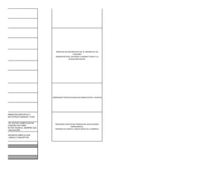 ORMACIÓN ESPECÍFICA Y MAS ESTRUCTURADOS Y CON 
DE TEXTOS COMPLEJOS EN CONCRETOS COMO ÁCTER TÉCNICO, SIEMPRE QUE 
ECIALIZACIÓN. 
UNCIADOS SIMPLES QUE 
A IDEAS O CONCEPTOS. 
PRODUCIR LOS DOCUMENTOS QUE SE ORIGINEN DE LAS FUNCIONESADMINISTRATIVAS, SIGUIENDO LA NORMA TÉCNICA Y LA LEGISLACIÓN VIGENTE. 
ORGANIZAR EVENTOS QUE PROMUEVAN LAS RELACIONES EMPRESARIALES, TENIENDO EN CUENTA EL OBJETO SOCIAL DE LA EMPRESA. 
COMPRENDER TEXTOS EN INGLÉS EN FORMA ESCRITA Y AUDITIVA  