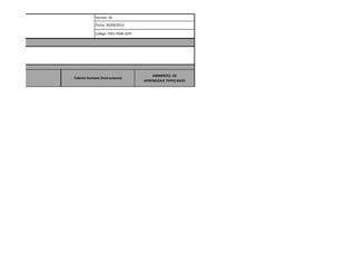 Versión: 02 
Fecha: 30/09/2013 
Código: F001-P006-GFPI 
AMBIENTES DE APRENDIZAJE TIPIFICADOS 
Talento Humano (Instructores) 
consumibles)  