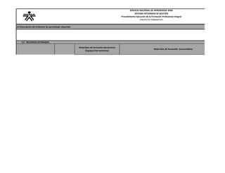 SERVICIO NACIONAL DE APRENDIZAJE SENASISTEMA INTEGRADO DE GESTIÓNProcedimiento Ejecución de la Formación Profesional IntegralPROYECTO FORMATIVO 
3.6 Descripción del ambiente de aprendizaje requerido 
3.7 RECURSOS ESTIMADOS 
ACTIVIDADES DEL PROYECTO 
DURACIÓN (Horas) 
Materiales de formación devolutivos: (Equipos/Herramientas) 
Materiales de formación (consumibles)  