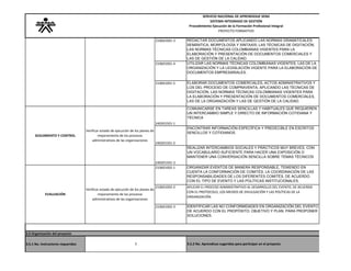 SERVICIO NACIONAL DE APRENDIZAJE SENASISTEMA INTEGRADO DE GESTIÓNProcedimiento Ejecución de la Formación Profesional IntegralPROYECTO FORMATIVO 
210601001-3 
REDACTAR DOCUMENTOS APLICANDO LAS NORMAS GRAMATICALES: SEMÁNTICA, MORFOLOGÍA Y SINTAXIS; LAS TÉCNICAS DE DIGITACIÓN, LAS NORMAS TÉCNICAS COLOMBIANAS VIGENTES PARA LA ELABORACIÓN Y PRESENTACIÓN DE DOCUMENTOS COMERCIALES Y LAS DE GESTIÓN DE LA CALIDAD. 
210601001-4 
UTILIZAR LAS NORMAS TÉCNICAS COLOMBIANAS VIGENTES, LAS DE LA ORGANIZACIÓN Y LA LEGISLACIÓN VIGENTE PARA LA ELABORACIÓN DE DOCUMENTOS EMPRESARIALES. 
210601001-5 
ELABORAR DOCUMENTOS COMERCIALES, ACTOS ADMINISTRATIVOS Y LOS DEL PROCESO DE COMPRAVENTA, APLICANDO LAS TÉCNICAS DE DIGITACIÓN, LAS NORMAS TÉCNICAS COLOMBIANAS VIGENTES PARALA ELABORACIÓN Y PRESENTACIÓN DE DOCUMENTOS COMERCIALES, LAS DE LA ORGANIZACIÓN Y LAS DE GESTIÓN DE LA CALIDAD. 
240201501-1 
COMUNICARSE EN TAREAS SENCILLAS Y HABITUALES QUE REQUIEREN UN INTERCAMBIO SIMPLE Y DIRECTO DE INFORMACIÓN COTIDIANA Y TÉCNICA 
240201501-2 
ENCONTRAR INFORMACIÓN ESPECÍFICA Y PREDECIBLE EN ESCRITOS SENCILLOS Y COTIDIANOS. 
240201501-3 
REALIZAR INTERCAMBIOS SOCIALES Y PRÁCTICOS MUY BREVES, CON UN VOCABULARIO SUFICIENTE PARA HACER UNA EXPOSICIÓN O MANTENER UNA CONVERSACIÓN SENCILLA SOBRE TEMAS TÉCNICOS 
210601002-1 
ORGANIZAR EVENTOS DE MANERA RESPONSABLE, TENIENDO EN CUENTA LA CONFORMACIÓN DE COMITÉS, LA COORDINACIÓN DE LAS RESPONSABILIDADES DE LOS DIFERENTES COMITÉS, DE ACUERDO CON EL TIPO DE EVENTO Y LAS POLÍTICAS INSTITUCIONALES. 
210601002-2 
APLICAR EL PROCESO ADMINISTRATIVO AL DESARROLLO DEL EVENTO, DE ACUERDO CON EL PROTOCOLO, LOS MEDIOS DE DIVULGACIÓN Y LAS POLÍTICAS DE LA ORGANIZACIÓN. 
210601002-3 
IDENTIFICAR LAS NO CONFORMIDADES EN ORGANIZACIÓN DEL EVENTO DE ACUERDO CON EL PROPÓSITO, OBJETIVO Y PLAN, PARA PROPONER SOLUCIONES. 
3.5 Organización del proyecto 
3.5.1 No. Instructores requeridos 
EVALUACIÓN 
5 
3.5.2 No. Aprendices sugeridos para participar en el proyecto 
SEGUIMIENTO Y CONTROL 
Verificar estado de ejecución de los planes de mejoramiento de los procesos administrativos de las organizaciones 
Verificar estado de ejecución de los planes de mejoramiento de los procesos administrativos de las organizaciones 
 