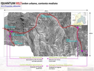 QUANTUM  02// orden urbano, contexto mediato 02.1.Proyectos, ubicación 80km 40km Plataforma de Observación Astronómica Río Hurdato Juan Pablo Valenzuela C Centro Multiprogramatico Estación El Tambo Daniela Parra Detención y Servicios Aduana Los Toros Francia Castillo Refugio Turístico-Deportivo Embalse La Laguna José Cabezas 65 km //Tambo-La Serena 7 km //El Tambo-Plataforma 30 km //Rio Hurtado 95 km //El Tambo-Aduana 30 km //Aduana-La Laguna 