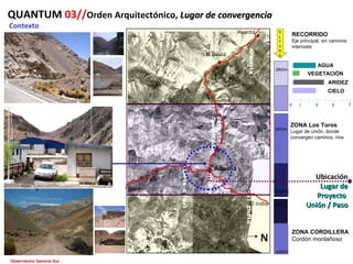 Aduana El Indio N QUANTUM  03// Orden Arquitectónico,  Lugar de convergencia Contexto RECORRIDO Eje principal, sin caminos interiores 3200m 36000m ZONA Los Toros Lugar de unión, donde convergen caminos, ríos Hurtado 3800m 4000m Observatorio Geminis Sur Corresponde a uno de los obsrervatorios mas modernos del mundo, se encuentra a una altura de 2500m.s.m. ZONA CORDILLERA Cordón montañoso Ubicación Lugar de Proyecto  Unión  /  Paso Huanta El Balal á AGUA VEGETACIÓN CIELO ARIDEZ A L T U R A 2800m 1 5 3 7 0 