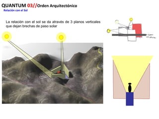 QUANTUM  03// Orden Arquitectónico Relación con el Sol La relación con el sol se da através de 3 planos verticales que dejan brechas de paso solar  