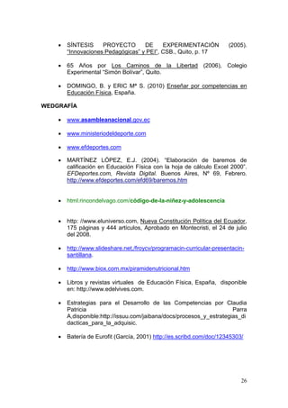    SÍNTESIS     PROYECTO       DE     EXPERIMENTACIÓN            (2005).
        “Innovaciones Pedagógicas” y PEI”, CSB., Quito, p. 17

       65 Años por Los Caminos de la Libertad (2006), Colegio
        Experimental “Simón Bolívar”, Quito.

       DOMINGO, B. y ERIC Mª S. (2010) Enseñar por competencias en
        Educación Física, España.

WEDGRAFÍA

       www.asambleanacional.gov.ec

       www.ministeriodeldeporte.com

       www.efdeportes.com

       MARTÍNEZ LÓPEZ, E.J. (2004). “Elaboración de baremos de
        calificación en Educación Física con la hoja de cálculo Excel 2000”.
        EFDeportes.com, Revista Digital. Buenos Aires, Nº 69, Febrero.
        http://www.efdeportes.com/efd69/baremos.htm


       html.rincondelvago.com/código-de-la-niñez-y-adolescencia


       http: //www.eluniverso.com, Nueva Constitución Política del Ecuador,
        175 páginas y 444 artículos, Aprobado en Montecristi, el 24 de julio
        del 2008.

       http://www.slideshare.net,/froycv/programacin-curricular-presentacin-
        santillana.

       http://www.biox.com.mx/piramidenutricional.htm

       Libros y revistas virtuales de Educación Física, España, disponible
        en: http://www.edelvives.com.

       Estrategias para el Desarrollo de las Competencias por Claudia
        Patricia                                                       Parra
        A,disponible:http://issuu.com/jaibana/docs/procesos_y_estrategias_di
        dacticas_para_la_adquisic.

       Batería de Eurofit (García, 2001) http://es.scribd.com/doc/12345303/




                                                                           26
 