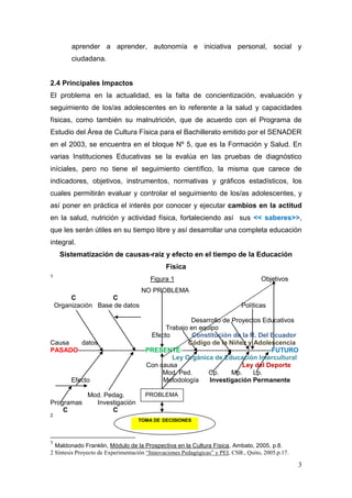 aprender a aprender, autonomía e iniciativa personal, social y
         ciudadana.


2.4 Principales Impactos
El problema en la actualidad, es la falta de concientización, evaluación y
seguimiento de los/as adolescentes en lo referente a la salud y capacidades
físicas, como también su malnutrición, que de acuerdo con el Programa de
Estudio del Área de Cultura Física para el Bachillerato emitido por el SENADER
en el 2003, se encuentra en el bloque Nº 5, que es la Formación y Salud. En
varias Instituciones Educativas se la evalúa en las pruebas de diagnóstico
iníciales, pero no tiene el seguimiento científico, la misma que carece de
indicadores, objetivos, instrumentos, normativas y gráficos estadísticos, los
cuales permitirán evaluar y controlar el seguimiento de los/as adolescentes, y
así poner en práctica el interés por conocer y ejecutar cambios en la actitud
en la salud, nutrición y actividad física, fortaleciendo así sus << saberes>>,
que les serán útiles en su tiempo libre y así desarrollar una completa educación
integral.
     Sistematización de causas-raíz y efecto en el tiempo de la Educación
                                              Física
1
                                        Figura 1                                    Objetivos
                                    NO PROBLEMA
         C           C
    Organización Base de datos                                              Políticas

                                                   Desarrollo de Proyectos Educativos
                                           Trabajo en equipo
                                      Efecto        Constitución de la R. Del Ecuador
Causa    datos                                    Código de la Niñez y Adolescencia
PASADO-------------------------------PRESENTE------------------------------------------FUTURO
                                             Ley Orgánica de Educación Intercultural
                                     Con causa                            Ley del Deporte
                                          Mod. Ped.       Cp.        Mp.       Lp.
      Efecto                              Metodología     Investigación Permanente

          Mod. Pedag.                 PROBLEMA
Programas   Investigación
    C            C
2
                                   TOMA DE DECISIONES



1
  Maldonado Franklin, Módulo de la Prospectiva en la Cultura Física, Ambato, 2005, p.8.
2 Síntesis Proyecto de Experimentación “Innovaciones Pedagógicas” y PEI, CSB., Quito, 2005.p.17.

                                                                                                   3
 