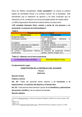 Entre los hábitos considerados <<más saludable>> se incluye la práctica
regular de actividades físicas y la correcta nutrición. En la actualidad está
demostrado que la realización de ejercicio y de otras conductas que se
relacionan con él, constituyen uno de los principales pilares de nuestra salud.
La OMS (Organización Mundial de la Salud) define a la salud como:
<<El completo bienestar físico, mental y social de una persona y no
meramente la ausencia de enfermedades>>
Tabla 2.
                      Factores que influyen en la Salud
              Beneficiosos                           Perjudiciales
El ejercicio físico.                    El sedentarismo.
Una buena nutrición.                    Una      alimentación    deficiente   o
                                        desequilibrada.
La higiene.                             La falta de higiene.
El descanso adecuado y la relajación    La tensión, el estrés y el no dormir.
Una buena actitud postural.             Las malas posturas corporales.
Un peso adecuado.                       El sobrepeso.
El control y seguimientos médicos El consumo de sustancias nocivas
continuados.                            (tabaco, alcohol, drogas, etc.)
3
 Tabla 2.1. Relación con el tema transversal
    La Condición Física y la Salud.                       Educación Moral y Cívica.


Fundamentación Legal
               CONSTITUCIÓN DE LA REPÚBLICA DEL ECUADOR
                                            TITULO II
                                           DERECHOS
Sección Cuarta
Cultura y ciencia
Art. 24.- Todas las personas tienen derecho a la recreación y al
esparcimiento, a la práctica del deporte y el tiempo libre.
Art. 25.- Toda persona tiene derecho a gozar de los beneficios y aplicaciones
del proceso científico y de los saberes ancestrales.
Sección séptima


1 ANAYA, Educación Física 3º, Educación Secundaria Obligatoria, Madrid, serie nuestro mundo, 1998,
p.4
2 Ibid. p. 18
3 Ibid. P. 44
1
  EDELVIVES, Educación Física, ESO: curso 1, Material del Profesor, Zaragoza, proyecto 2.2, 2002


                                                                                                     4
 