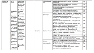 PROYECTO_FUENTES_PRIMO_BALTODANO_RAMIREZ.pptx