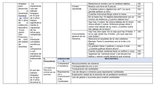 PROYECTO_FUENTES_PRIMO_BALTODANO_RAMIREZ.pptx