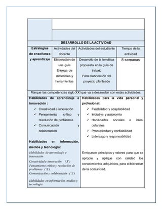 DESARROLLO DE LA ACTIVIDAD
Estrategias
de enseñanza
y aprendizaje
Actividades del
docente
Actividades del estudiante Tiempo de la
actividad
Elaboración de
una guía
Entrega de
materiales y
herramientas
Desarrollo de la temática
propuesta en la guía de
trabajo
Para elaboración del
proyecto planteado
8 semanas
Marque las competencias siglo XXI que va a desarrollar con estas actividades:
Habilidades de aprendizaje e
innovación :
 Creatividad e innovación
 Pensamiento crítico y
resolución de problemas
 Comunicación y
colaboración
Habilidades en información,
medios y tecnología:
Habilidades de aprendizaje e
innovación
Creatividad e innovación ( X )
Pensamiento crítico y resolución de
problemas ( X )
Comunicación y colaboración ( X )
Habilidades en información, medios y
tecnología
Habilidades para la vida personal y
profesional:
 Flexibilidad y adaptabilidad
 Iniciativa y autonomía
 Habilidades sociales e inter-
culturales
 Productividad y confiabilidad
 Liderazgo y responsabilidad
Enriquecer principios y valores para que se
apropie y aplique con calidad los
conocimientos adquiridos, para el bienestar
de la comunidad.
 