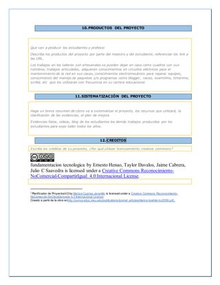 10.PRODUCTOS DEL PROYECTO
Que van a producir los estudiantes y profesor
Describa los productos del proyecto por parte del maestro y del estudiante, referenciar los link a
las URL.
Los trabajos en los talleres son artesanales se pueden dejar en casa como cuadros con sus
nombres, trabajos articulados, adquieren conocimientos en circuitos eléctricos para el
mantenimiento de la red en sus casas, conocimientos electromecánico para reparar equipos,
conocimiento del manejo de paquetes y/o programas como blogger, cacoo, examtime, timerime,
scribd, etc que los utilizaran con frecuencia en su carrera educacional.
11.SISTEMATIZACIÓN DEL PROYECTO
Haga un breve resumen de cómo va a sistematizar el proyecto, los recursos que utilizará, la
clasificación de las evidencias, el plan de mejora
Evidencias fotos, videos, blog de los estudiantes los demás trabajos producidos por los
estudiantes para expo taller todos los años.
12. CREDITOS
Escriba los créditos de su proyecto, ¿Por qué utilizar licenciamiento creative commons?
fundamentacion tecnologica by Ernesto Henao, Taylor Davalos, Jaime Cabrera,
Julio C Saavedra is licensed under a Creative Commons Reconocimiento-
NoComercial-CompartirIgual 4.0 Internacional License.
i Planificador de ProyectosV2 by Maritza Cuartas Jaramillo is licensed under a Creative Commons Reconocimiento-
NoComercial-SinObraDerivada 4.0 Internacional License.
Creado a partir de la obra enhttp://punya.educ.msu.edu/publications/journal_articles/mishra-koehler-tcr2006.pdf..
 