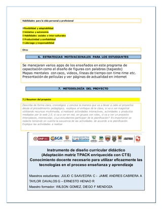 Habilidades para la vida personal y profesional
Flexibilidad y adaptabilidad
Iniciativa y autonomía
Habilidades sociales e inter-culturales
Productividad y confiabilidad
Liderazgo y responsabilidad
Otra:
6. ESTRATEGIAS MOTIVACIONALES PARA LOS ESTUDIANTES
Se manejaran varios apps de los enseñados en este programa de
capacitación como el diseño de figuras con palabras (tagxedo)
Mapas mentales con caco, videos, líneas de tiempo con time rime etc.
Presentación de películas y ver páginas de actualidad en internet
7. METODOLOGÍA DEL PROYECTO
7.1 Resumen del proyecto
Describa de forma clara, cronológica y concisa la manera que va a llevar a cabo el proyectos
desde el procedimiento pedagógico, explique el enfoque de la clase, si va a ser magistral
utilizando recursos multimedia, si realizará actividades interactivas, actividades y productos
mediados por la web 2.0, si va a ser en red, en grupos con roles, si va a ser un proyecto
intercalases, interescolar, ¿sus estudiantes participan de la planificación? Es importante se
redacte teniendo en cuenta la secuencia de las actividades de acuerdo a la planificación.
Explique las actividades a realizar
Instrumento de diseño curricular didáctico
(Adaptación matriz TPACK enriquecida con CTS)
Conocimiento docente necesario para utilizar eficazmente las
tecnologías en el proceso enseñanza y aprendizaje
Maestros estudiantes: JULIO C SAAVEDRA C - JAIME ANDRES CABRERA A
TAYLOR DAVALOS G – ERNESTO HENAO R
Maestro formador: WILSON GOMEZ, DIEGO F MENDOZA
 