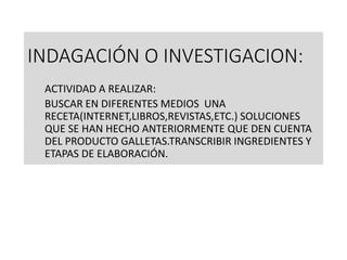 INDAGACIÓN O INVESTIGACION:
ACTIVIDAD A REALIZAR:
BUSCAR EN DIFERENTES MEDIOS UNA
RECETA(INTERNET,LIBROS,REVISTAS,ETC.) SOLUCIONES
QUE SE HAN HECHO ANTERIORMENTE QUE DEN CUENTA
DEL PRODUCTO GALLETAS.TRANSCRIBIR INGREDIENTES Y
ETAPAS DE ELABORACIÓN.
 
