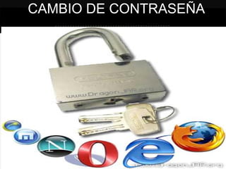 CAMBIO DE CONTRASEÑA
 