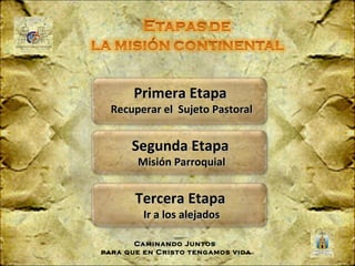 Primera Etapa
  Recuperar el Sujeto Pastoral


      Segunda Etapa
       Misión Parroquial


       Tercera Etapa
       ...