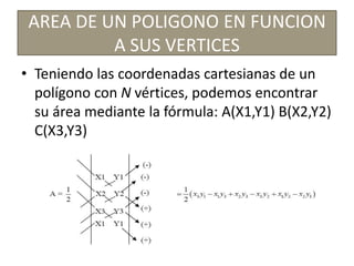 AREA DE UN POLIGONO EN FUNCION
A SUS VERTICES
• Teniendo las coordenadas cartesianas de un
polígono con N vértices, podemos encontrar
su área mediante la fórmula: A(X1,Y1) B(X2,Y2)
C(X3,Y3)
 