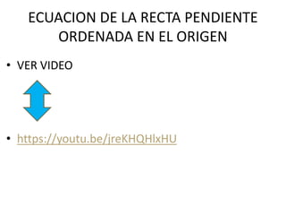 ECUACION DE LA RECTA PENDIENTE
ORDENADA EN EL ORIGEN
• VER VIDEO
• https://youtu.be/jreKHQHlxHU
 