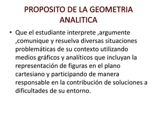 • Que el estudiante interprete ,argumente
,comunique y resuelva diversas situaciones
problemáticas de su contexto utilizando
medios gráficos y analíticos que incluyan la
representación de figuras en el plano
cartesiano y participando de manera
responsable en la contribución de soluciones a
dificultades de su entorno.
 