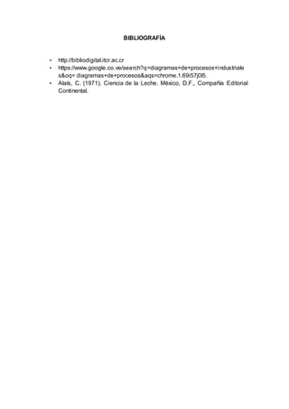 BIBLIOGRAFÍA
• http://bibliodigital.itcr.ac.cr
• https://www.google.co.ve/search?q=diagramas+de+procesos+industriale
s&oq= diagramas+de+procesos&aqs=chrome.1.69i57j0l5.
• Alaís, C. (1971). Ciencia de la Leche. México, D.F., Compañía Editorial
Continental.
 