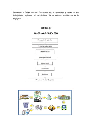 Seguridad y Salud Laboral: Procurador de la seguridad y salud de los
trabajadores, vigilante del cumplimiento de las normas establecidas en la
Lopcymat.
CAPITULO II
DIAGRAMA DE PROCESO
 